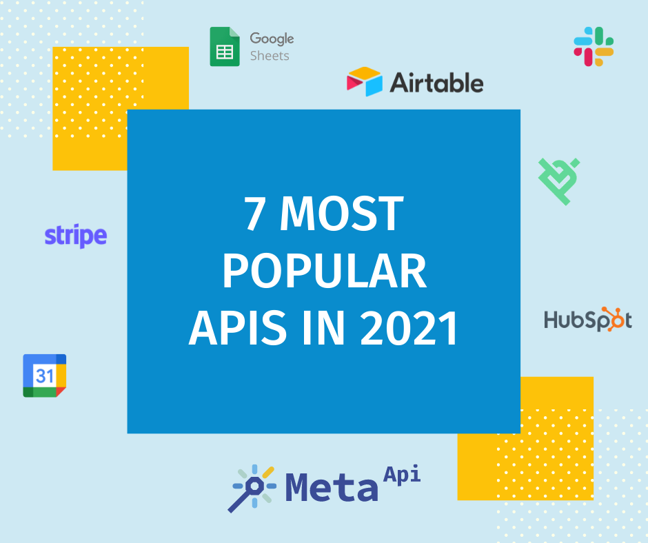 7 most popular APIs in 2021